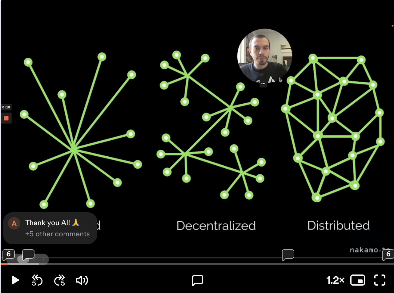 centeralized vs decentralized vs distributed server acrchitectures
