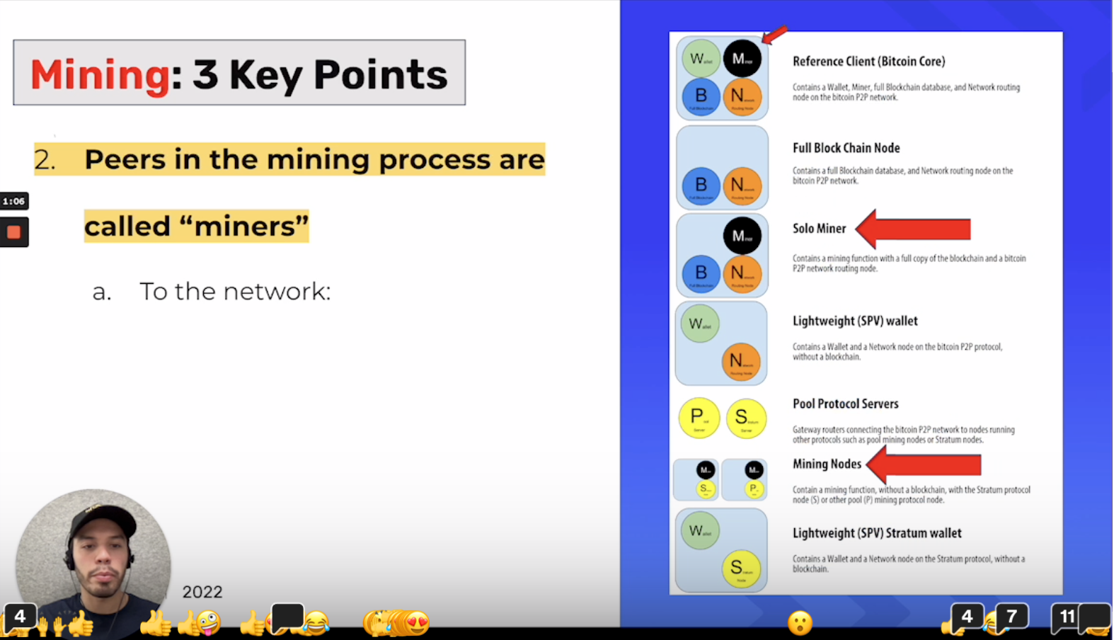 miner software processes