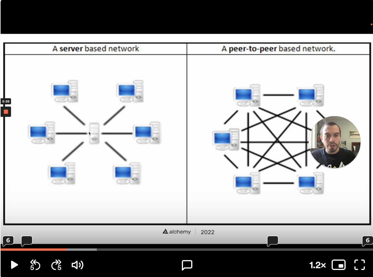 server-based-networks-vs-peer-to-peer-network