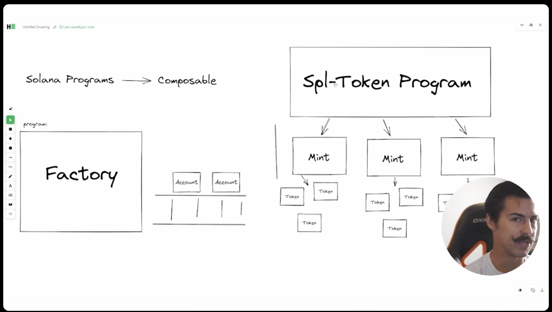 SPL Token Program factory pattern